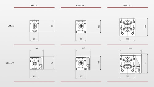 Line Tech LM R Profile