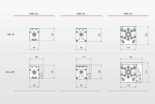 Line Tech LM R Profile